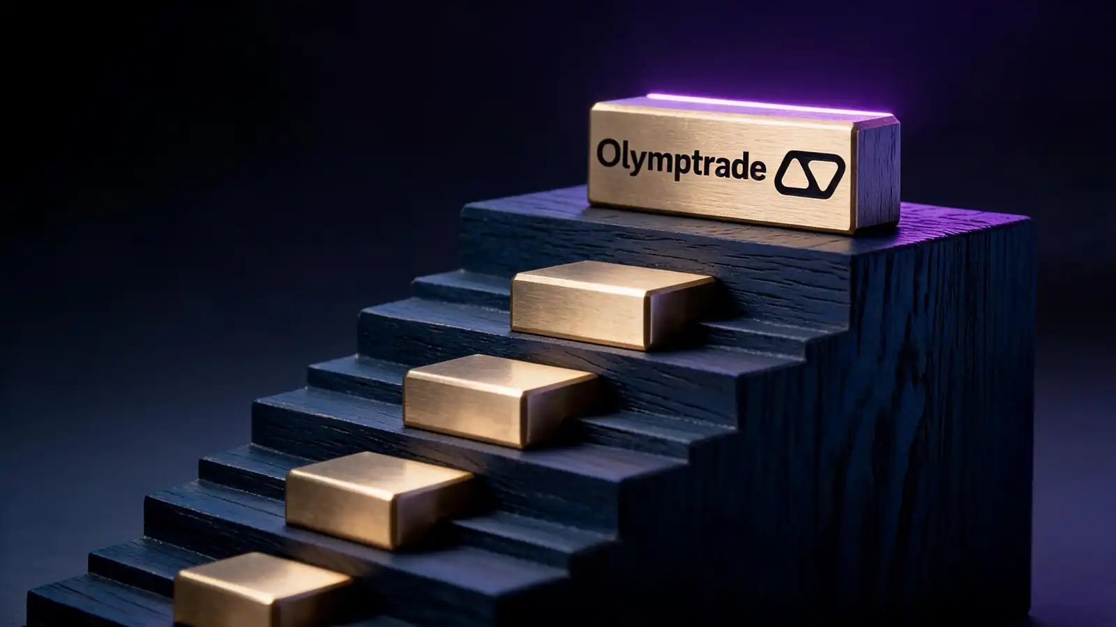 Olymp Trade APK Versions: Latest, Old and Mod
